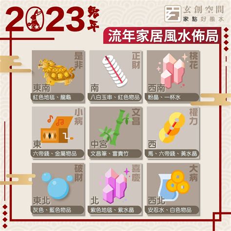 2023風水蘇民峰門口地毯|2023風水佈局！9大方位擺設旺桃花、催財運、家宅安。